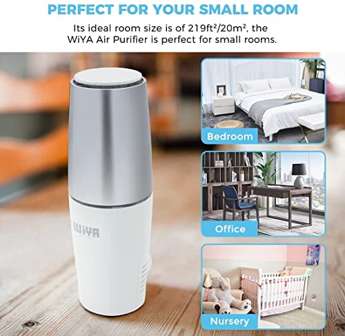 Portable Plug in Air Purifier, Small Room Wall Air Freshens Air, Keep Air Clean for Bedroom, Kitchen, Bathroom, Pet Area, Small Rooms