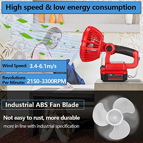 WaxPar Camping Fan For Craftsman Fan Cordless Jobsite Fan, USB Floor Fan Industrial fan with Light Compatible with Craftsman 14.4-20V Li-Ion Battery, Remote, 3 Wind/Brightness Modes, Timer