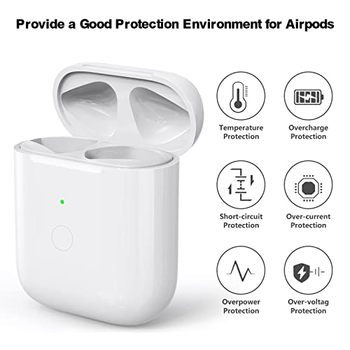 Wireless Charging Case Replacement Only, Compatible with AirPods 1 2, Qi-Certified for Air pods Generation Charger Cases, Support Pairing&Sync, Built in 450Mah Battery, White(Earbuds Not Included)