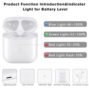 Wireless Charging Case Replacement Only, Compatible with AirPods 1 2, Qi-Certified for Air pods Generation Charger Cases, Support Pairing&Sync, Built in 450Mah Battery, White(Earbuds Not Included)