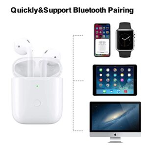 Wireless Charging Case Replacement Only, Compatible with AirPods 1 2, Qi-Certified for Air pods Generation Charger Cases, Support Pairing&Sync, Built in 450Mah Battery, White(Earbuds Not Included)