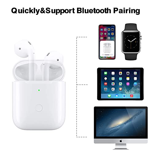 Wireless Charging Case Replacement Only, Compatible with AirPods 1 2, Qi-Certified for Air pods Generation Charger Cases, Support Pairing&Sync, Built in 450Mah Battery, White(Earbuds Not Included)