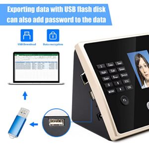 Time Clocks for Small Business,Clock In and Out Machine for Employees,Work Attendance Machine with Face Recognition,Fingerprint Scan,ID Card,PIN Punching in One,Offline Intelligent Time Card Machine