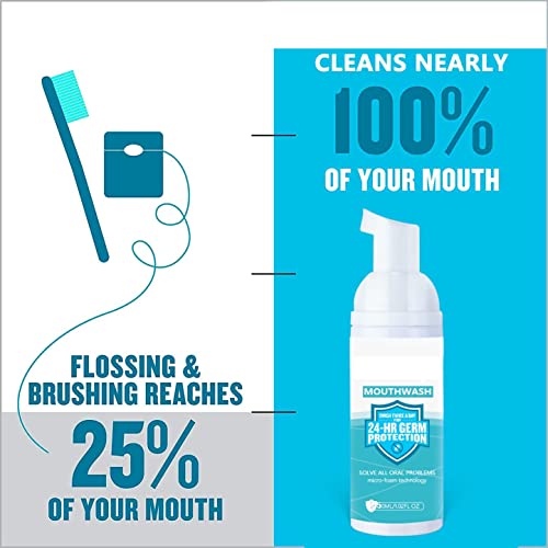 50ml*2pcs Toothpaste Foam Mouthwash, Ultra-Fine Mousse Mouthwash Foam Toothpaste, 24-Hr Micro-Mouthwash Foam Technology Solve All Oral Problems