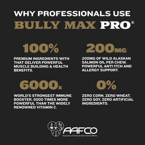 Bully Max 2X Calorie Dry Dog Food PRO Series | High Calorie High Protein Dog and Puppy Food | Healthy Weight Gain and Muscle Mass for All Breeds | 600 Calories per Cup | Slow-Cooked | 16 Lbs. Bag