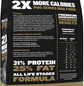 Bully Max 2X Calorie Dry Dog Food PRO Series | High Calorie High Protein Dog and Puppy Food | Healthy Weight Gain and Muscle Mass for All Breeds | 600 Calories per Cup | Slow-Cooked | 16 Lbs. Bag