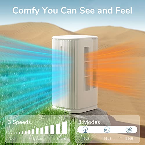 JISULIFE Air Water Cooling Fan, Desk Air Conditioner Fan with 3 Speed Setting 3 Oscillation, Personal Air Cooler with 1.1L Water Tank, Evaporative Cooler & Humidifier for Home, Office, Sleep, Exercise