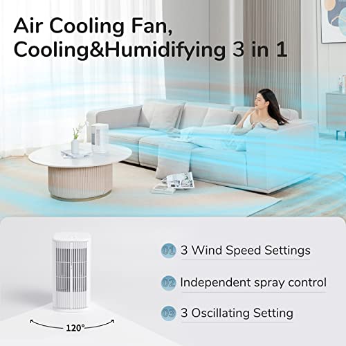 JISULIFE Air Water Cooling Fan, Desk Air Conditioner Fan with 3 Speed Setting 3 Oscillation, Personal Air Cooler with 1.1L Water Tank, Evaporative Cooler & Humidifier for Home, Office, Sleep, Exercise