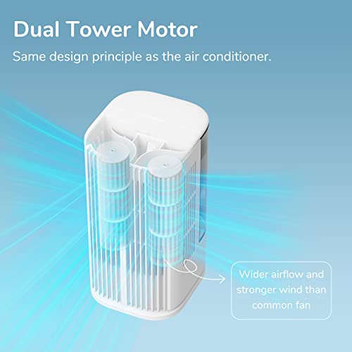 JISULIFE Air Water Cooling Fan, Desk Air Conditioner Fan with 3 Speed Setting 3 Oscillation, Personal Air Cooler with 1.1L Water Tank, Evaporative Cooler & Humidifier for Home, Office, Sleep, Exercise