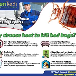 Hotel Portable Electric Bed Bug Sanitation Heater | Professional-Grade | Heat Treatment System and Equipment | Get Rid of Bugs | 26,212 BTU | ePro 600 PTAC Hotel Bundle Package for 600 Sq Foot Room