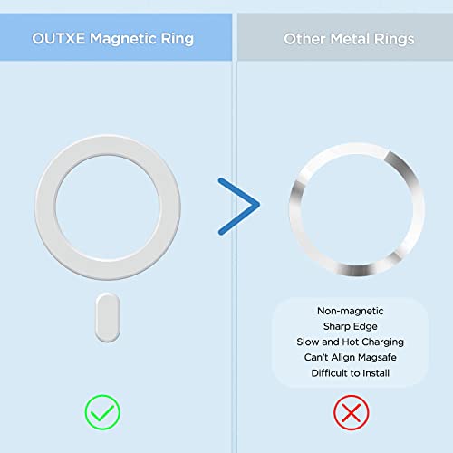 OUTXE Magnetic Adapter Ring 2 Pack, Universal Magnet Sticker Compatible with Magsafe Accessories & Wireless Charging for iPhone 14/13/12/11 Mini Pro Max, Galaxy S22/S21 Fe Ultra and Phone Case -White