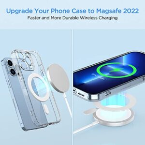 OUTXE Magnetic Adapter Ring 2 Pack, Universal Magnet Sticker Compatible with Magsafe Accessories & Wireless Charging for iPhone 14/13/12/11 Mini Pro Max, Galaxy S22/S21 Fe Ultra and Phone Case -White