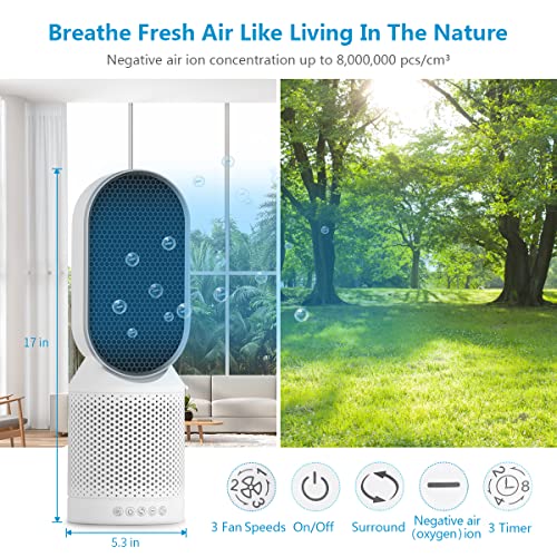 sunvito Air Purifier for Home Desk - H13 True HEPA Filter Filtration System Remove 99.97% Pollen Allergies Smoke Dust Pet Hair Dander - Portable Quiet Air Cleaner Odor Eliminator for Bedroom Office