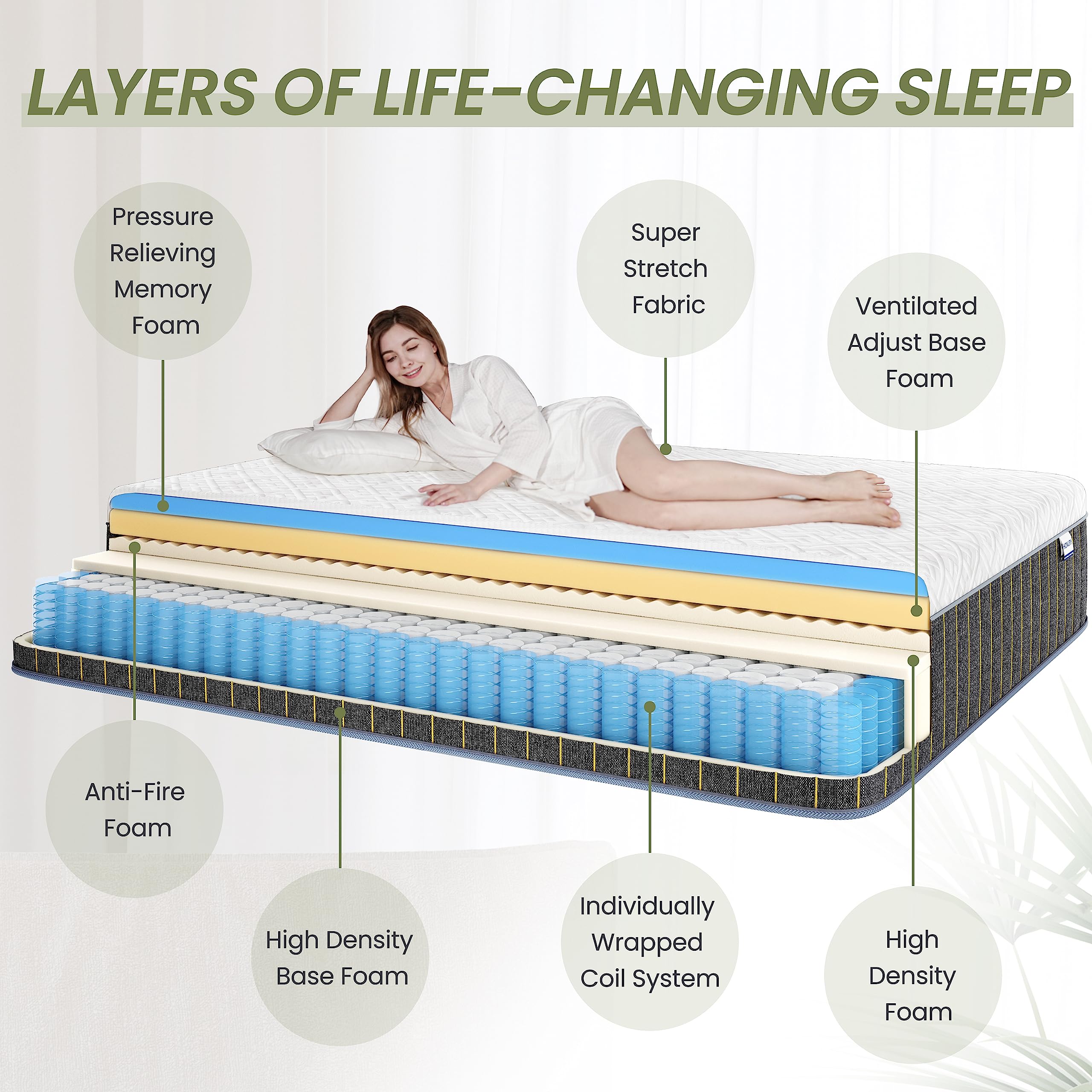 HOXURY Queen Mattresses, 8 Inch Hybrid Mattress Queen Size, Memory Foam & Individually Wrapped Pocket Coils Innerspring Mattress in a Box, Pressure Relief & Cooler Sleeping