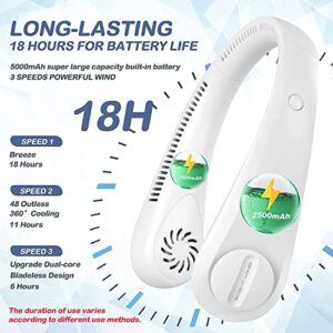 Portable Neck Fan With Aromatherapy, Bladeless Neck air Conditioner Rechargeable, 5000 mAh Wearable Personal Fan, Neck Fans For Women Men, Ultra Light Headphone Design Hand-free Neck Fan White