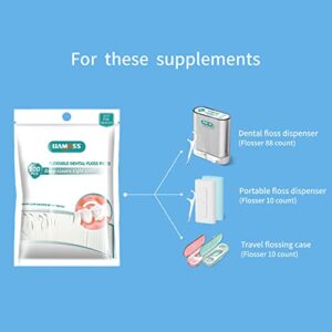 Floss Dispenser with Dental Floss Picks,LIAMOSS Flossers for Adults & Children,98 Count Floss Threaders,Toothpicks Sticks,Dental Picks for Teeth Cleaning