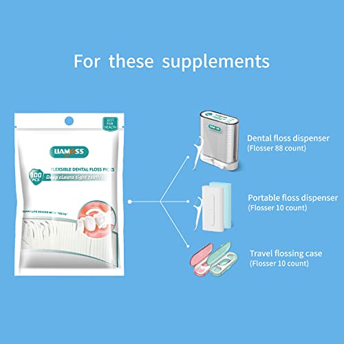 Floss Dispenser with Dental Floss Picks,LIAMOSS Flossers for Adults & Children,98 Count Floss Threaders,Toothpicks Sticks,Dental Picks for Teeth Cleaning