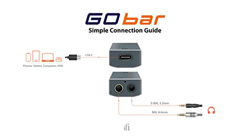 iFi GO bar - Ultraportable DAC/preamp/Headphone amp…