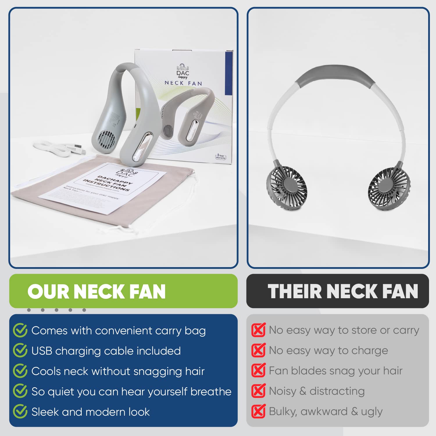 DAC happy Portable Neck Fan - Bladeless Personal Neck Cooling Fan - Wearable - Around The Neck Fan - Cools Fast - Will Not Pull Hair - Rechargeable