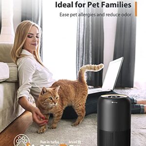 HEPA Air Purifiers for Bedroom- Dreamegg Quiet Air Purifiers for Pets Allergy Dander Odor for Small Room, Activated Carbon Filter for Pet Smell, Room Pet Air Cleaners Removes 99.97% Pollen Smoke Dust Mold