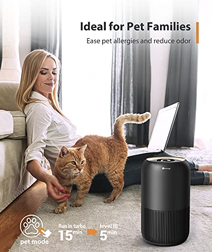 HEPA Air Purifiers for Bedroom- Dreamegg Quiet Air Purifiers for Pets Allergy Dander Odor for Small Room, Activated Carbon Filter for Pet Smell, Room Pet Air Cleaners Removes 99.97% Pollen Smoke Dust Mold