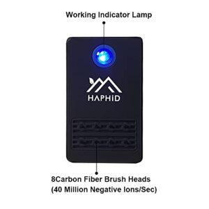 HAPHID Ionizer Air Purifier/Plug in Air Purifier with Highest Output - Up to 40 Million Anions,Filterless Portable Air Purifier for Home/Office Cleanse: Bathroom Odors,Pets Smell Etc (1-Pack,Black)