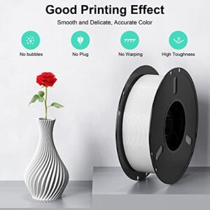 WEEFUN PLA 3D Printer Filament, 1.75mm Filament 3D Printing Materials, Dimensional Accuracy +/- 0.02mm, White PLA Filament for 3D Printer, 1KG Spool