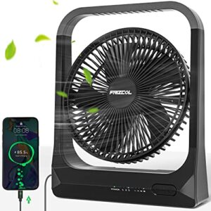 frizcol portable fan rechargeable - 10400mah battery operated fan(28hrs work time) - personal usb desk fan - battery powered fan use for bedroom, desk, table, office, camping and outdoor