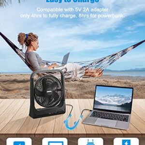 FRIZCOL Portable Fan Rechargeable - 10400mAh Battery Operated Fan(28Hrs work time) - Personal USB Desk Fan - Battery Powered Fan use for Bedroom, Desk, Table, Office, Camping and Outdoor