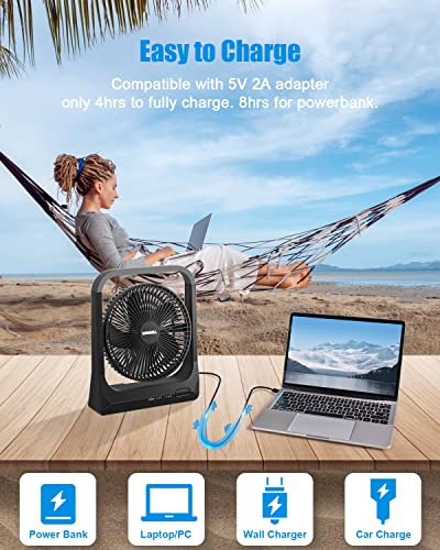 FRIZCOL Portable Fan Rechargeable - 10400mAh Battery Operated Fan(28Hrs work time) - Personal USB Desk Fan - Battery Powered Fan use for Bedroom, Desk, Table, Office, Camping and Outdoor