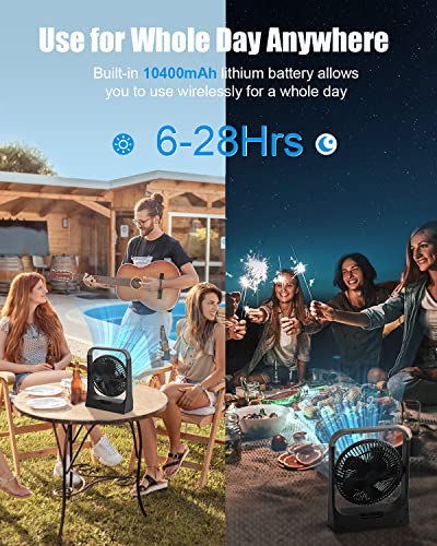 FRIZCOL Portable Fan Rechargeable - 10400mAh Battery Operated Fan(28Hrs work time) - Personal USB Desk Fan - Battery Powered Fan use for Bedroom, Desk, Table, Office, Camping and Outdoor