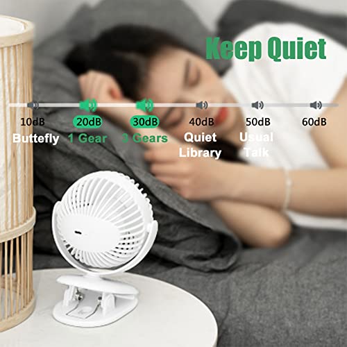 1200mAh USB Rechargeable Clip On Baby Stroller Fan 5 Inch Small Cute Round Office Clip Fan Desk&Hanging Fan Bed Office Fan With 720 Degree Rotation 3 Levels Speed Type-c USB Rechargeable 7-Hours Continuous Usage White With Using Instructions