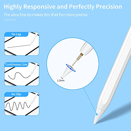 Stylus Pen for iPad with Palm Rejection, Active Pencil for iPad & iPad Pro (2018 or Later), Compatible with Apple iPad 8th/7th/6th Gen, iPad Pro 11 & 12.9 inch, iPad Air 5th/4th/3rd Gen, iPad Mini