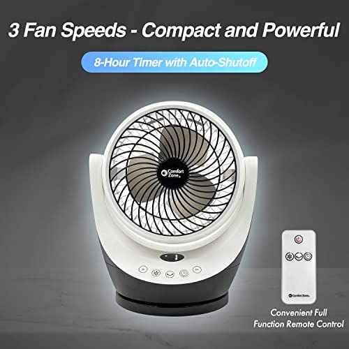 Comfort Zone CZHV82TWT 8" 3-Speed Oscillating with Remote Control, Electronic Controls, 90-Degree Tilt, 8-Hour Timer, White