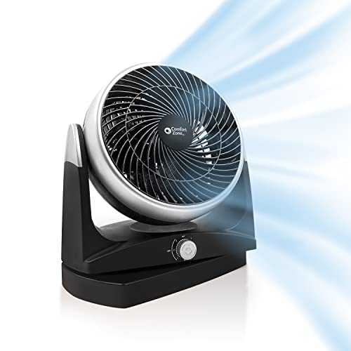 Comfort Zone CZHV81TBK 8" 3-Speed High-Velocity, Oscillating Desk Fan, 180-Degree Adjustable Tilt, Black