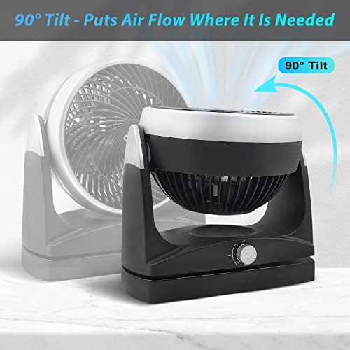 Comfort Zone CZHV81TBK 8" 3-Speed High-Velocity, Oscillating Desk Fan, 180-Degree Adjustable Tilt, Black