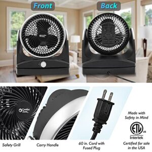 Comfort Zone CZHV81TBK 8" 3-Speed High-Velocity, Oscillating Desk Fan, 180-Degree Adjustable Tilt, Black