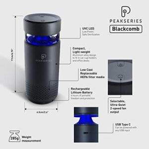 Peakseries Blackcomb Portable Rechargable Cordless HEPA Air Purifier with UVC LED | Travel Size | 2 speed