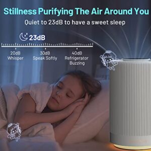 Jafanda Air Purifiers for Home bedroom,H13 True HEPA Coverage 450 sqft,23 dB Air cleaner with Brushless Motor,Effectively Remove Pollen Dust and Odor to Prevent Seasonal Air Diseases,Night Light