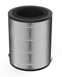 jafända air purifier jf100 replacement filter, true hepa & activated carbon filters set