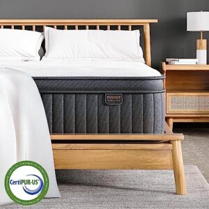 Povirt Twin Mattress, 10 Inch Innerspring Hybrid Mattress in a Box, 7-Zone Support Cool Full Bed Mattress with Breathable Soft Knitted Fabric Cover for Pressure Relief, Medium Firm, 100-Night Trial