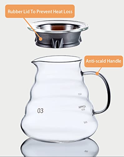 COFIMEFO Coffee Server, V60 Standard Glass Coffee Carafe Pour Over Coffee Pot, Clear, 800 ML/27 OZ