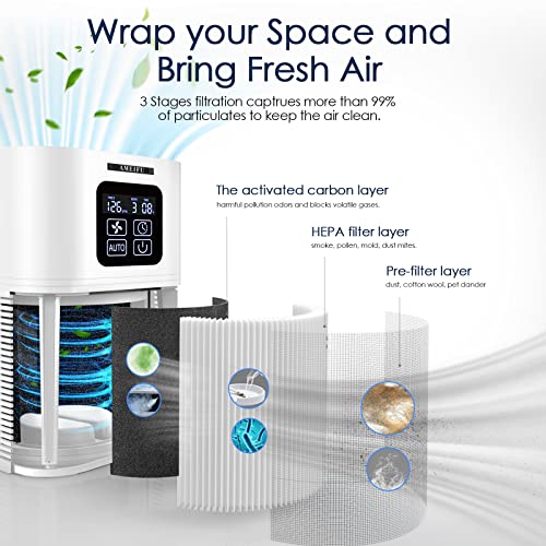 Air Purifiers for Bedroom Home Large Room 610 sq.ft, AMEIFU H13 Hepa Air Purifier Cleaner with Aromatherapy, with Air Filter for Pets Hair, Allergies, Smoke, Dust and Bad Smell (California Available)