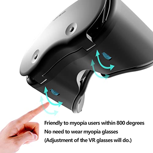 VR Headset Virtual Reality Glasses Compatible with iPhone/Android New Goggles for 3D VR Movies Universal VR Gear Compatible 5-7 Inch Soft Comfortable Adjustable Distance Eye Protection