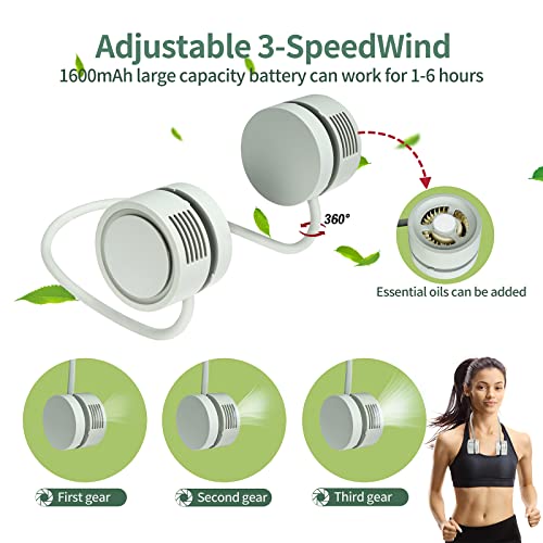 Portable Neck Fan, 1600 mAh Bladeless Personal Fan, USB Rechargeable (3 Speed Adjustable) Wearable Cooling Head Fan, 360 Degree Free Rotation, Suitable For Travel, Sports, Office, Reading
