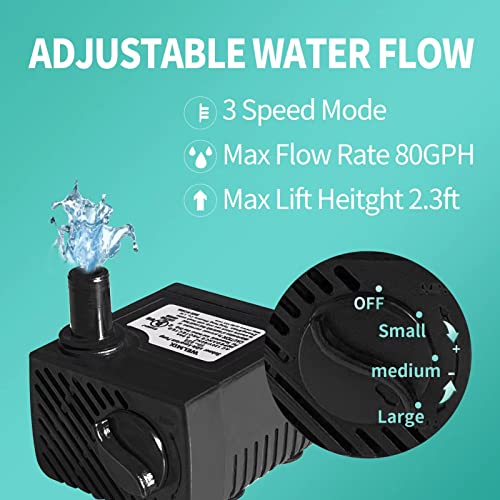 WELMIX 80GPH (300L/H 4W) Mini Aquarium Water Pump Quiet Submersible Pump for Fish Tank, Pond, Pet Fountain, Hydroponics with 2 Nozzles, 1.6ft Tube, 6ft Power Cord