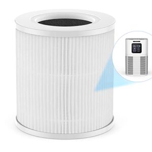 air purifiers for bedroom home large room, ameifu hepa air purifier with aromatherapy, h13 hepa air filter cleaner for pets hair, allergies, smoke, dust and bad smell, white (available for california) (cool white)
