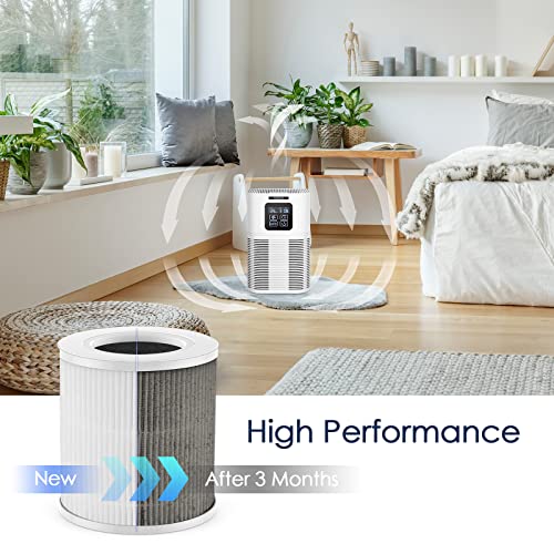 Air Purifiers for Bedroom Home Large Room, AMEIFU Hepa Air Purifier with Aromatherapy, H13 HEPA Air Filter Cleaner for Pets Hair, Allergies, Smoke, Dust and Bad Smell, White (Available for California) (cool white)