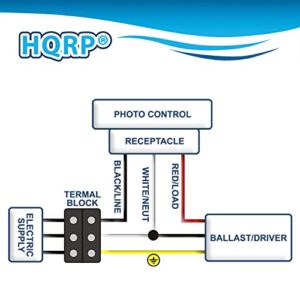 HQRP Photocell Sensor Outdoor Light Switch Dusk to Dawn Photoelectric Control Twist Lock Plug for Led Barn Light, Door Lights, Street Light, Parking Lot Light etc.