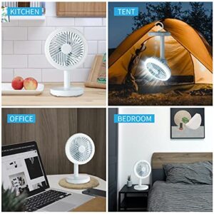 USB Desk Fan with Ring LED Lantern, Ultra-quiet, 90° Adjustment for Better Cooling, 3 Speeds Portable Mini Powerful Desktop Table Fan, Small Personal Cooling Fan for Home Office Blue